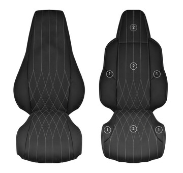 Sitzbezüge passend für Scania - Fahrersitz Recaro & Beifahrersitz Standard Anfertigung nach Wunsch
