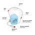 Zeichnung eines wei�en LKW-Wasserkochers mit Kabel und Stecker, gef�llt mit Wasser und Heizspirale.